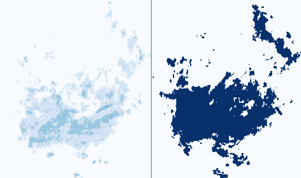 Machine Learning model predicting rainfall