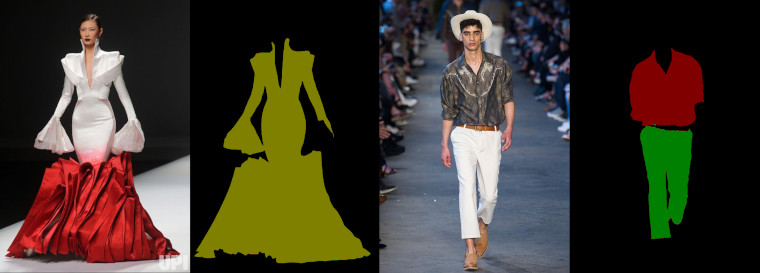 Sample images from the Clothes Segmentation project