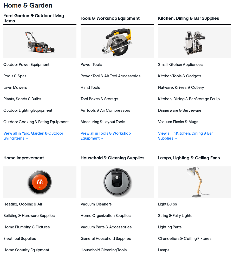 A small portion of eBay categorizations